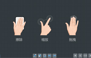 便捷手势操作，随心掌控书写空间