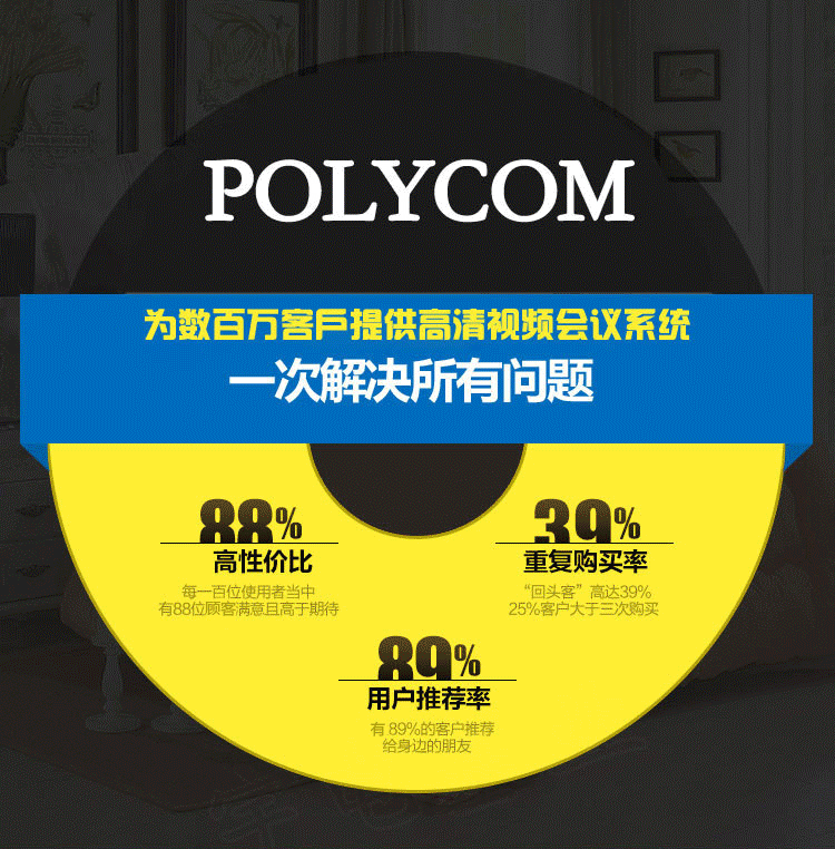 Polycom HDX 8000