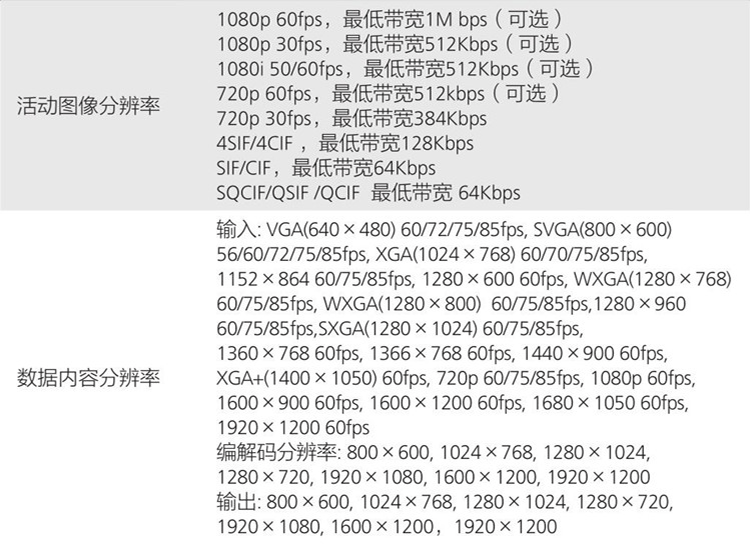 华为TE40-C