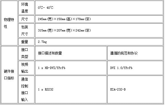 HUAWEI VPC500E