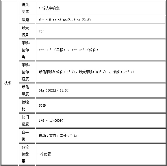 HUAWEI VPC500E