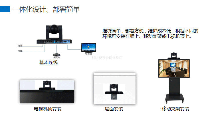 科达H650一体式视频会议终端