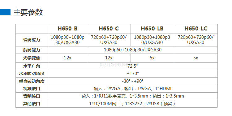 科达H650一体式视频会议终端