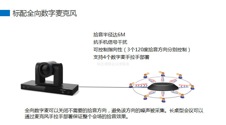 科达H650一体式视频会议终端