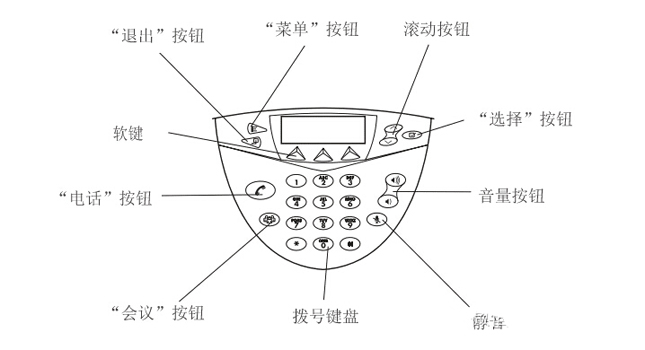 八爪鱼会议电话