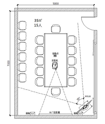 中型高清会议室布局方案.jpg