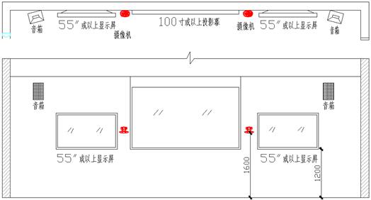 显示器墙面布置图二.jpg