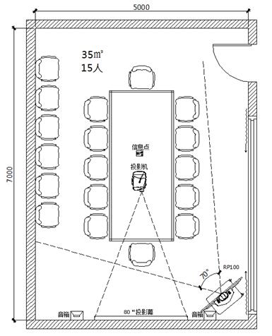 中型高清会议室布局方案.jpg