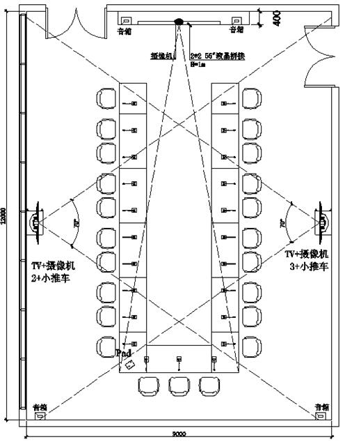 中大型高清会议室布局方案二.jpg