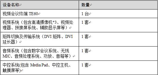 中大型视频会议室方案一设备选型2.jpg