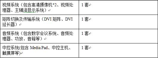 中大型视频会议室方案一设备选型1.jpg