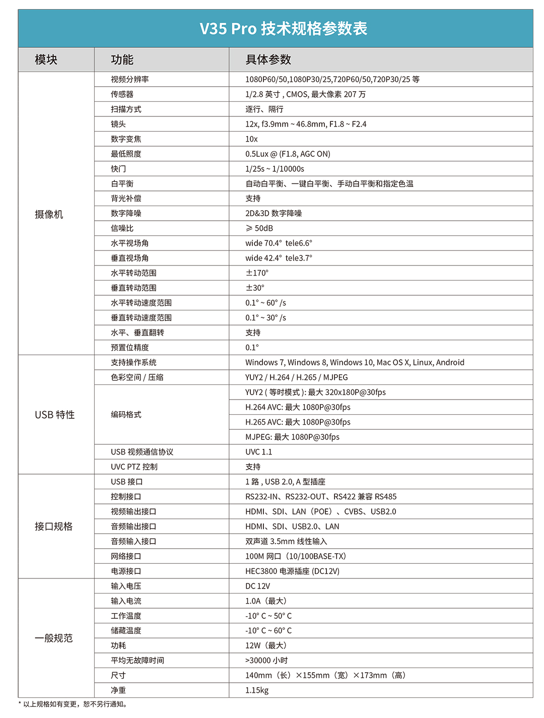 耳目达V35-Pro产品手册_1v22.jpg