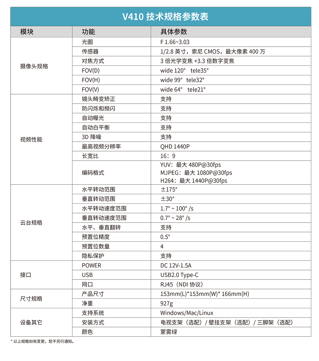 耳目达V410产品手册_v22-2.jpg