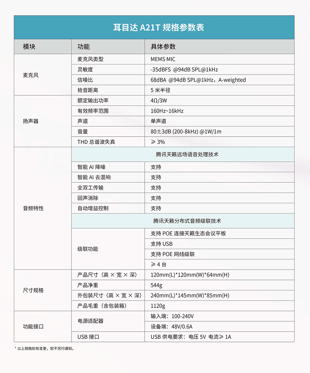 A21T宣传手册0826-4.jpg