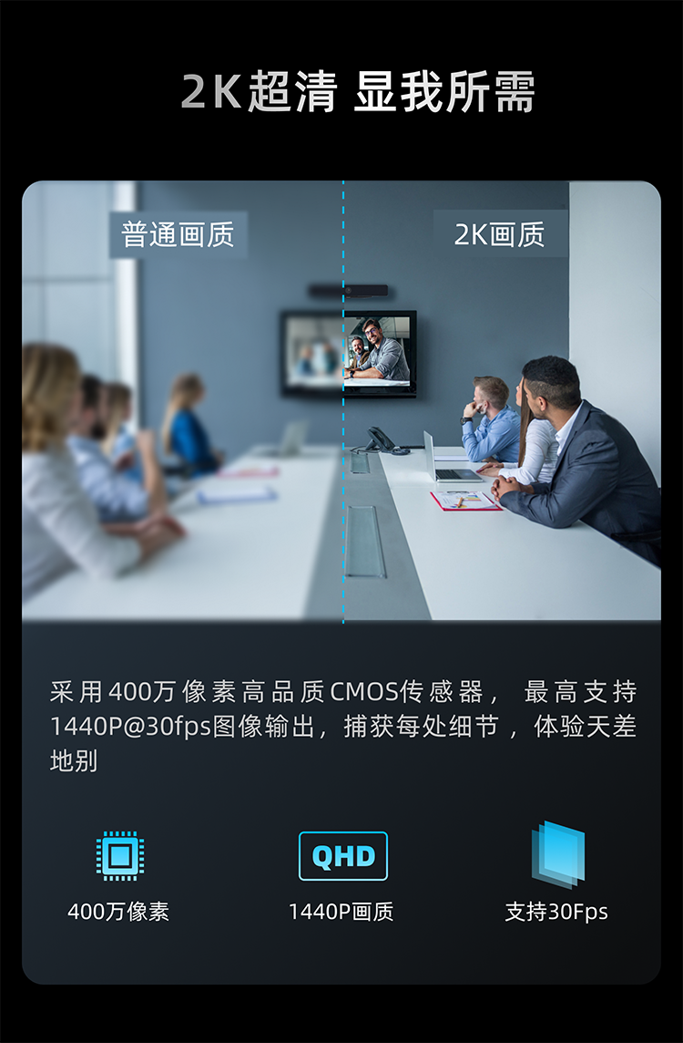 耳目达C25视频会议一体机2K高清摄像头5米拾音阵列麦克风视频会议系统(图3)